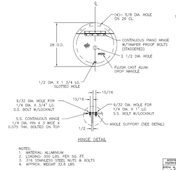 28" Round Cover Hinged for 24" Basin