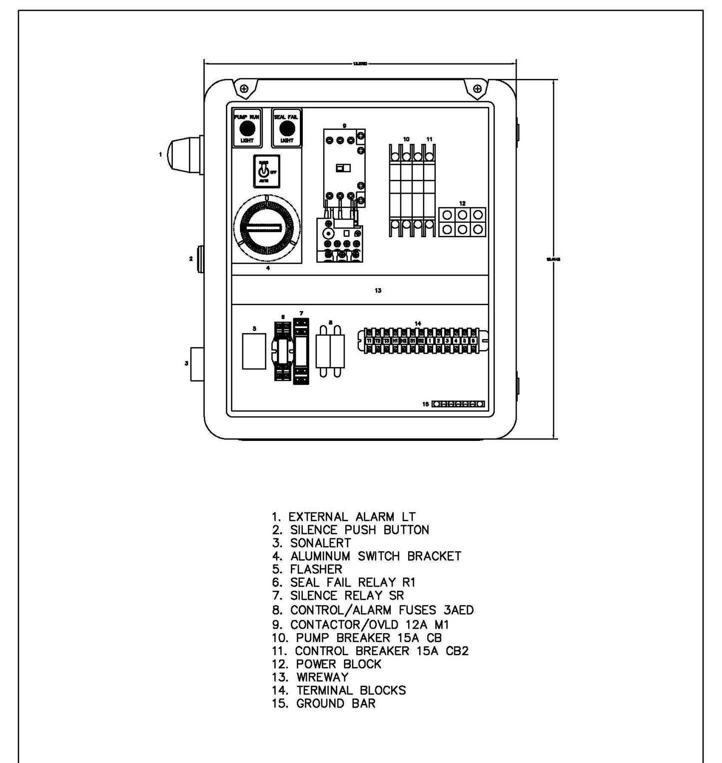 control panel specifications