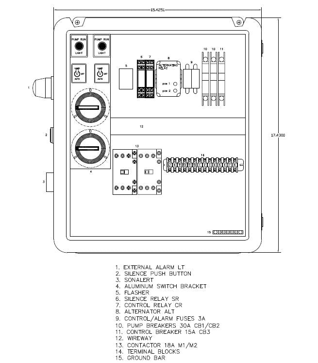 1HP 115V 1Phase Duplex Pump Station Control Panel OEC300ETM