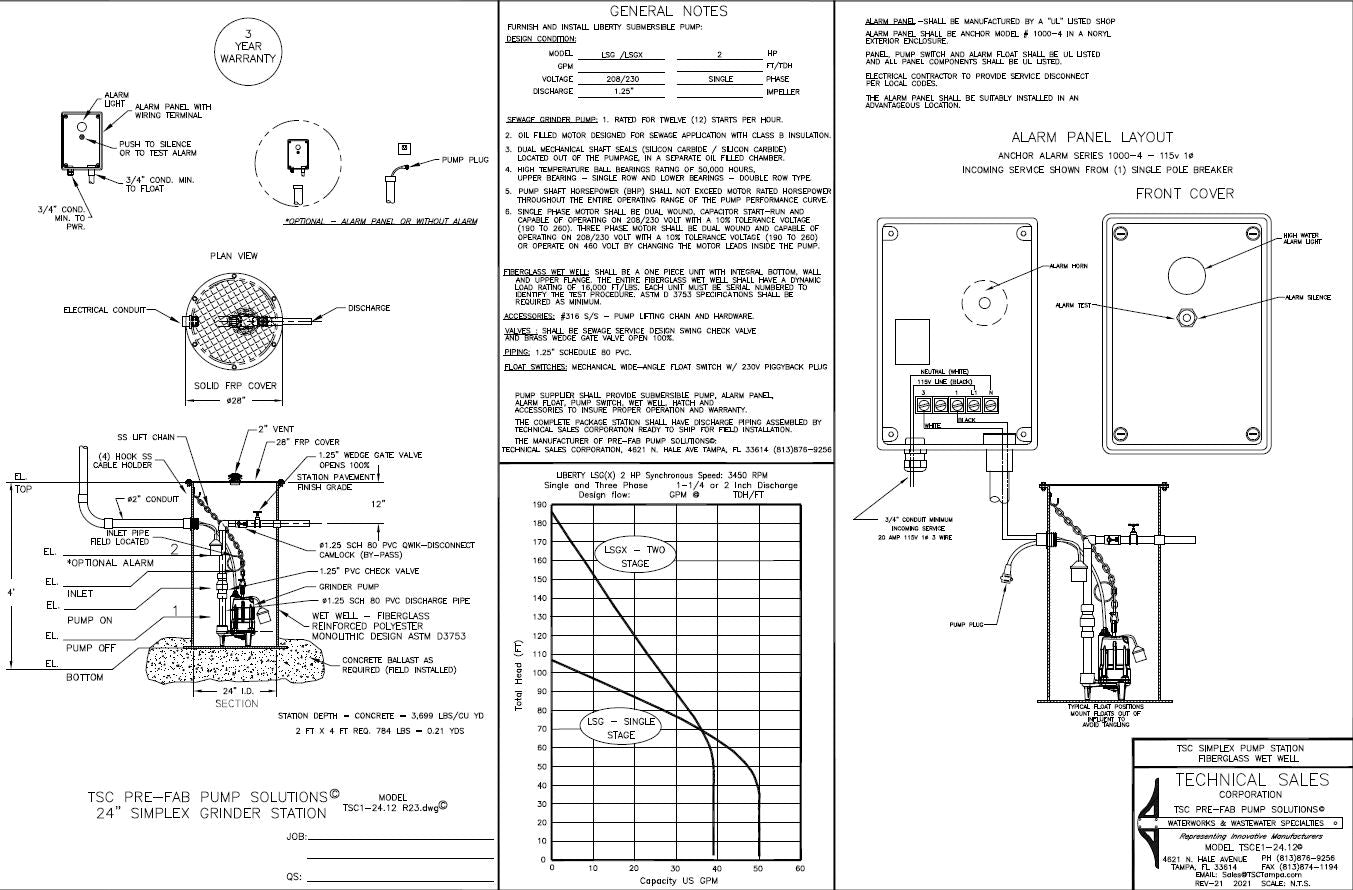 2' X 4' 2hp High Head Liberty Grinder Station - Specs / Submittal Documentation