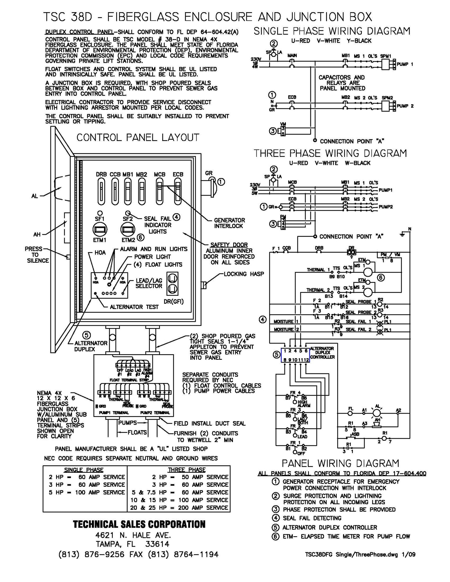 Duplex Lift Station Control Panel 2-10hp - DEP approved