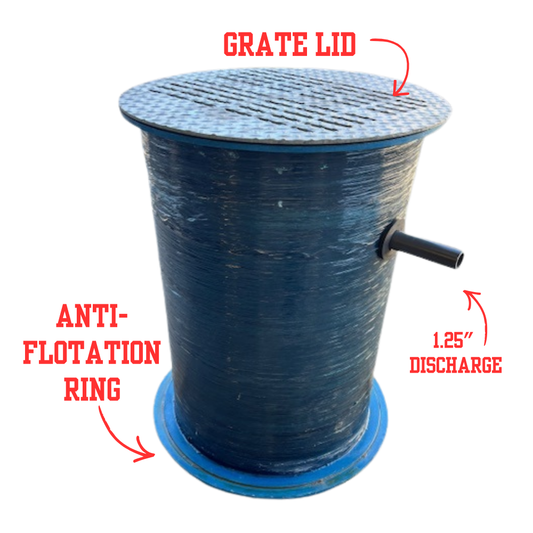 24" Stormwater Drainage Pump Basin – Fiberglass Basin with 1/3 hp Stainless Steel Pump