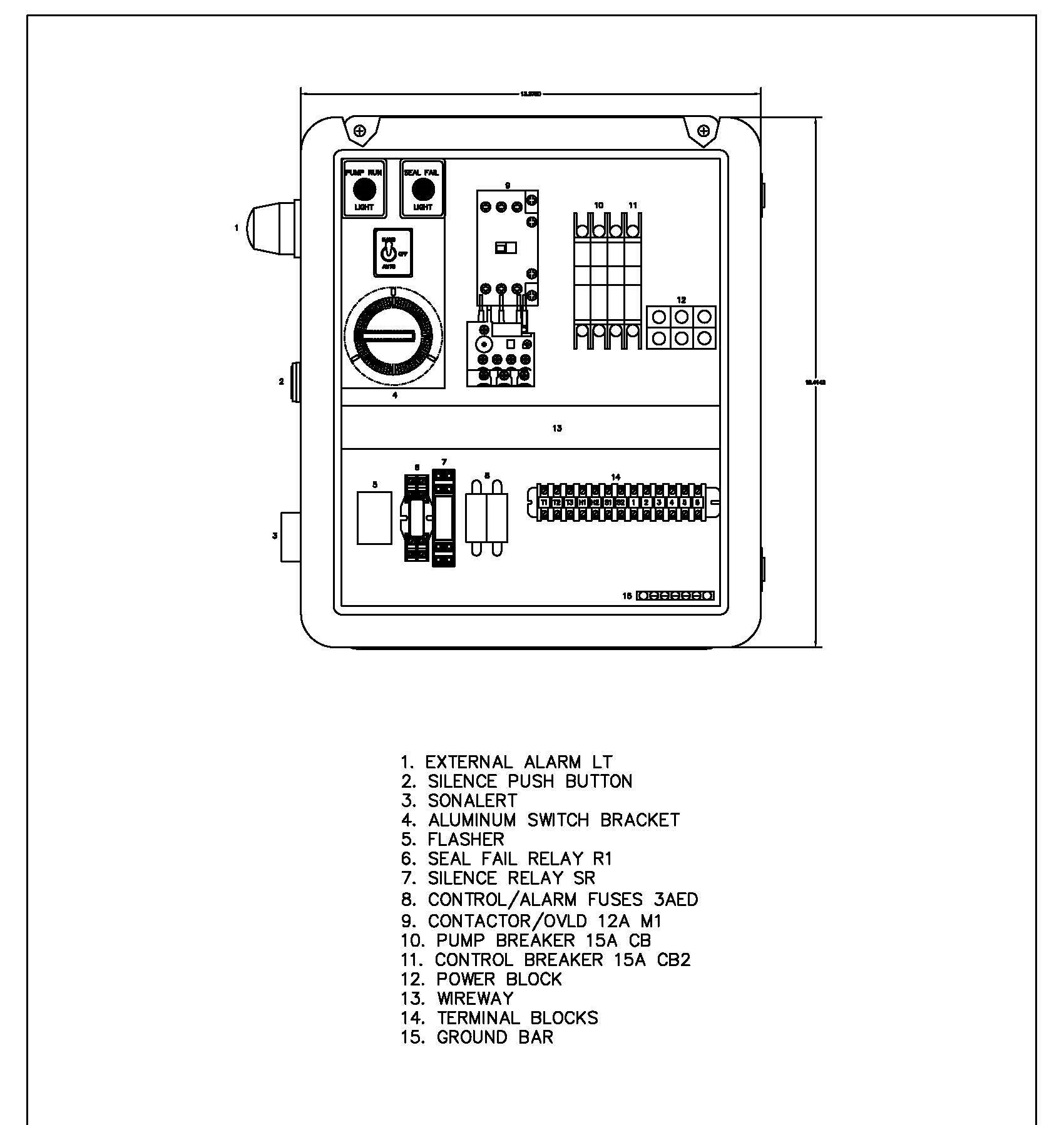 control panel specifications