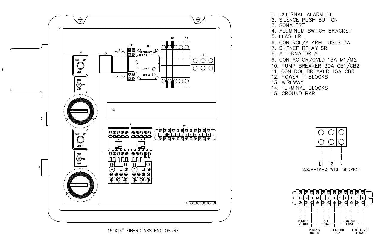 2hp pump control panel