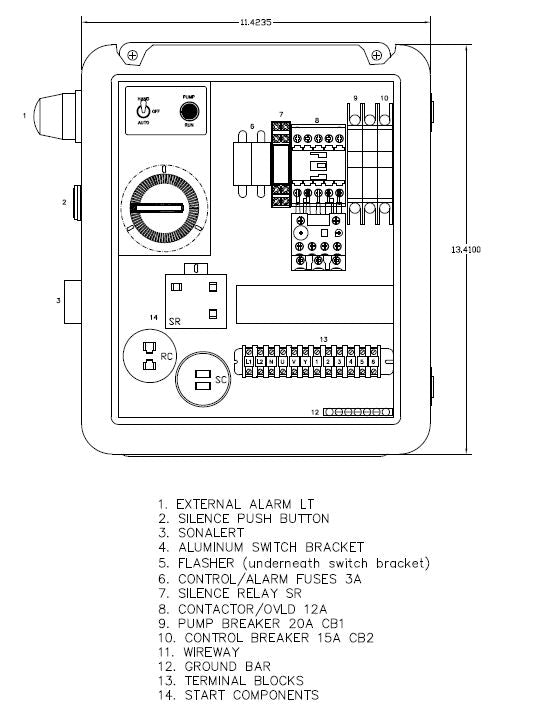 control panel spec