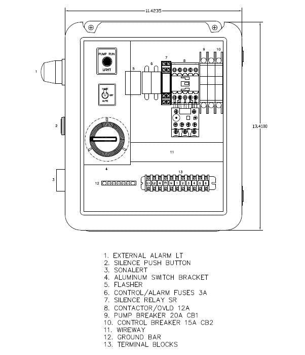 control panel specs