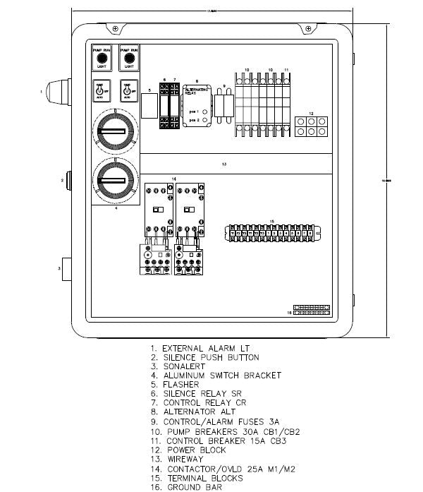 5HP 230V 3Phase Duplex Pump Station Control Panel OEC3003PHOLETM