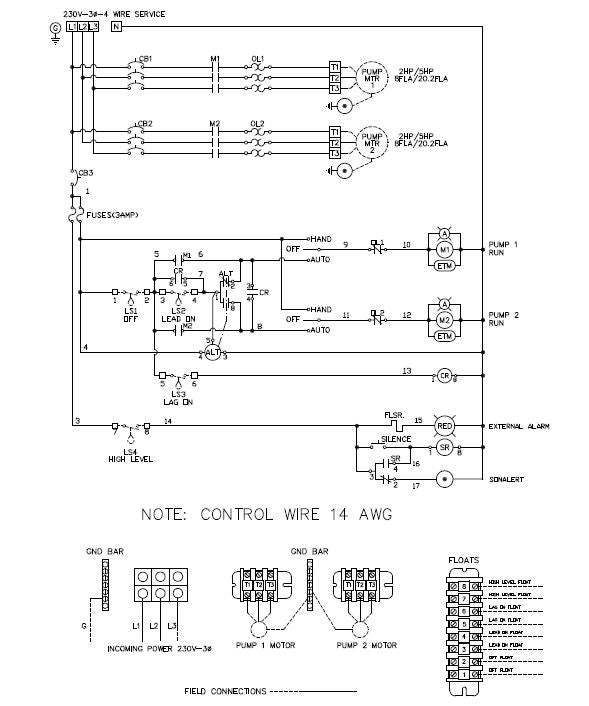 5HP 230V 3Phase Duplex Pump Station Control Panel OEC3003PHOLETM